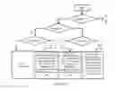 Fig. 22 - Resource scheduling method, apparatus, and device