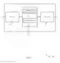 Fig. 08 - Traffic-priority-based transmission power fallback for interference mitigation