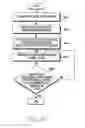 Fig. 34 - Device and method for transmitting and receiving control information in wireless communication system