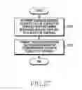 Fig. 35 - Device and method for transmitting and receiving control information in wireless communication system