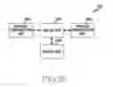Fig. 37 - Device and method for transmitting and receiving control information in wireless communication system