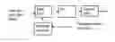 Fig. 01 - Network node, a wireless device and respective method performed thereby for communicating therebetween