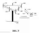 Fig. 04 - Method and apparatus for multiplexing transmissions for different services in a wireless communication system