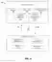 Fig. 07 - Method and apparatus for multiplexing transmissions for different services in a wireless communication system
