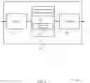 Fig. 09 - Semi-persistent scheduling for low-latency communications