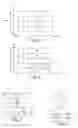 Fig. 03 - Alternation between communication using CSMA/CA and OFDMA