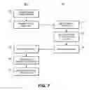 Fig. 06 - CONTENTION BASED SPATIAL SHARING IN WIRELESS COMMUNICATIONS