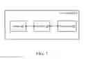 Fig. 08 - USER EQUIPMENT SUPPORTING ULTRA-RELIABLE LOW LATENCY COMMUNICATION SERVICE, USER EQUIPMENT SUPPORTING ENHANCED MOBILE BROADBAND SERVICE, AND BASE STATION