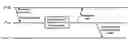 Fig. 01 - Dual connectivity based on listen before talk information