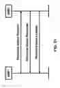 Fig. 22 - Dual connectivity based on listen before talk information
