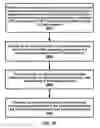 Fig. 30 - Dual connectivity based on listen before talk information