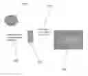 Fig. 01 - METHOD, APP AND SYSTEM FOR SIMULTANEOUS FUNCTION OF WIFI ANTENNA AND CELLULAR DATA ANTENNA
