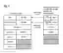 Fig. 09 - Method and apparatus for implementing a service flow across different systems