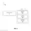 Fig. 10 - Prohibiting failure indications for secondary cell group failure