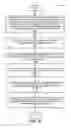 Fig. 13 - Optimized vent walls in electronic devices