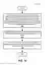 Fig. 15 - Optimized vent walls in electronic devices