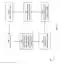 Fig. 17 - Systems, methods, and apparatus for agricultural implement trench depth control and soil monitoring