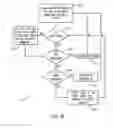 Fig. 09 - Multiple seed-type planting system with seed delivery speed control