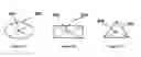 Fig. 04 - DEVICE, SYSTEM AND METHOD FOR SUPPORTING PLANTS