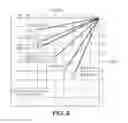 Fig. 07 - Control system for controlling operation of an irrigation system