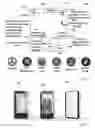 Fig. 07 - PLANT GROWING SYSTEM AND METHOD
