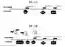 Fig. 02 - CELL STABILIZATION