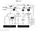 Fig. 03 - CELL STABILIZATION