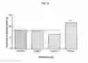 Fig. 10 - Containers for liquid nitrogen storage of semen straws