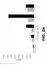 Fig. 08 - Acid compositions and uses thereof