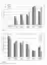 Fig. 06 - Use of a chestnut tannin extract as acaricidal agent