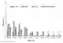Fig. 04 - LONG-LASTING COOLING FORMULATIONS
