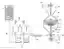 Fig. 01 - POST-PELLETING LIQUID APPLICATOR SYSTEMS