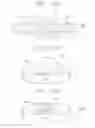 Fig. 12 - Masticable ingestible product and communication system therefor