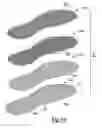 Fig. 41 - Footwear plate