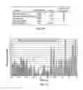 Fig. 09 - Stress detection and alleviation system and method