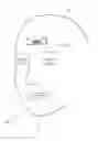 Fig. 01 - Body-worn thermometry solutions