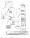 Fig. 09 - Mesh network personal emergency response appliance