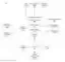 Fig. 01 - Systems and methods for processing EEG signals of a neurofeedback protocol