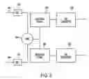 Fig. 06 - System and Method for Remotely Monitoring Physiological Functions