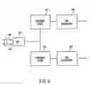 Fig. 07 - System and Method for Remotely Monitoring Physiological Functions