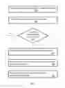 Fig. 06 - Wearable garment as well as a system and method for determining the support provided by a wearable garment