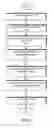 Fig. 04 - Chromatography-aided substance sensing in absorbent hygiene and medical products