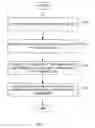 Fig. 03 - METHOD FOR DETERMINING PHYSIOLOGICAL PARAMETERS FROM PHYSIOLOGICAL DATA