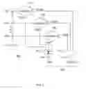 Fig. 07 - METHOD FOR DETERMINING PHYSIOLOGICAL PARAMETERS FROM PHYSIOLOGICAL DATA