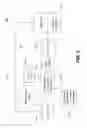 Fig. 03 - Method for cephalometric analysis