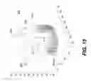 Fig. 21 - Method for cephalometric analysis