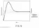 Fig. 13 - Surgical system