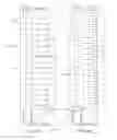 Fig. 09 - Cannulation site selection apparatuses and methods
