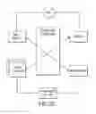 Fig. 72 - INTUITIVE USER INTERFACE CONTROL FOR REMOTE CATHETER NAVIGATION AND 3D MAPPING AND VISUALIZATON SYSTEMS
