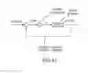 Fig. 83 - INTUITIVE USER INTERFACE CONTROL FOR REMOTE CATHETER NAVIGATION AND 3D MAPPING AND VISUALIZATON SYSTEMS